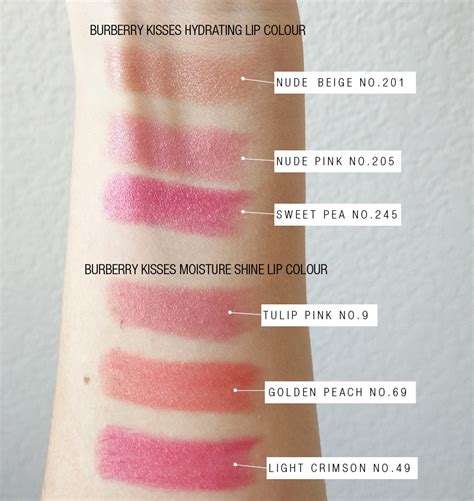 Burberry Kisses Lip Color Review, Photos, Swatches (8 Shades)